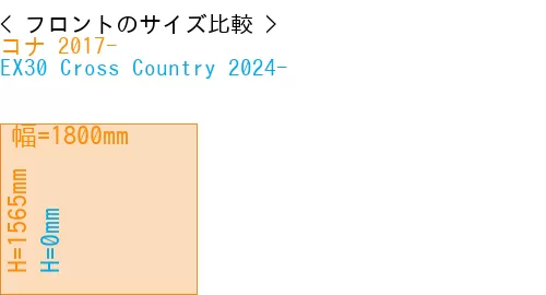 #コナ 2017- + EX30 Cross Country 2024-